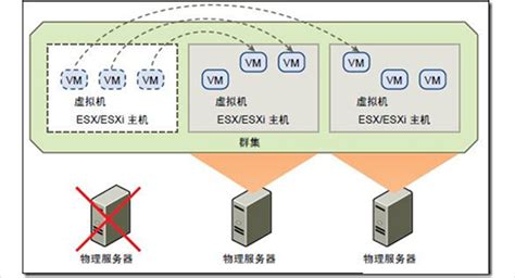 双机软件参数,双机软件哪个好用缩略图