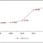 印度软件外包是什么意思,印度软件外包是什么意思啊缩略图