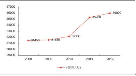 印度软件外包是什么意思,印度软件外包是什么意思啊缩略图