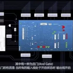 通信软件技术和软件技术有什么区别(通信软件技术和软件技术有什么区别呢)缩略图