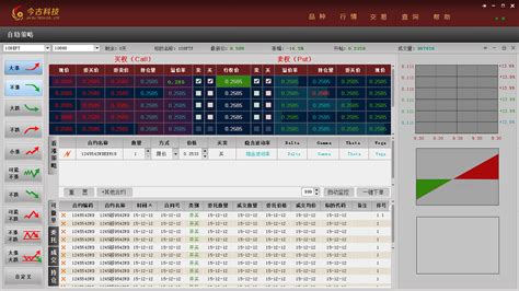 证券软件可以交易贵金属吗,证券软件可以交易贵金属吗知乎缩略图