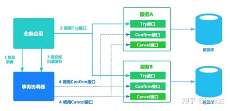 软件服务是什么行业,软件服务是什么行业类别缩略图