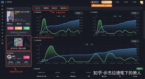 抖音查数据软件(抖音查数据软件免费)缩略图