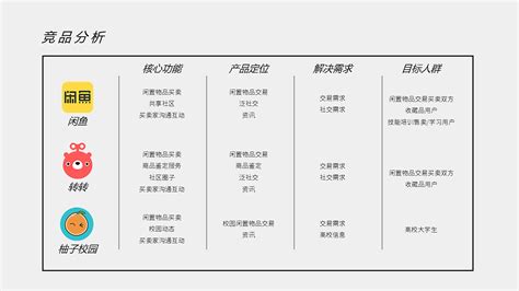 销售二手软件(销售二手软件税率)缩略图