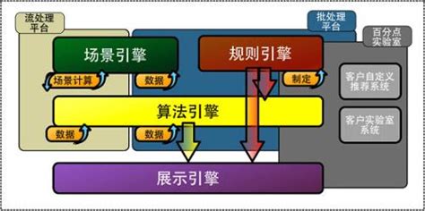 引擎软件推荐,32位双开软件引擎缩略图