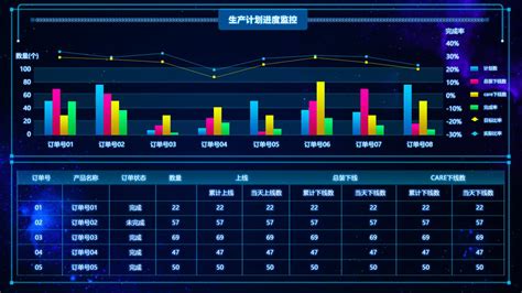 报表软件中单位编号日期,报表中的日期怎么快速排列序号缩略图