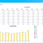 报表软件自己能做吗(报表软件自己能做吗安全吗)缩略图