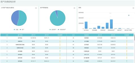 报表软件多少钱(报表管理软件多少钱)缩略图