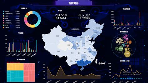 bi软件是什么意思,bi软件是用来做什么的缩略图