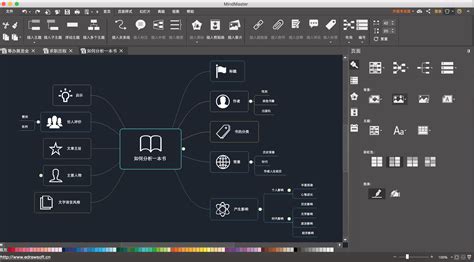 思维导图软件,思维导图软件推荐缩略图