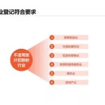 软件企业所得税优惠(软件企业所得税优惠政策最新)缩略图