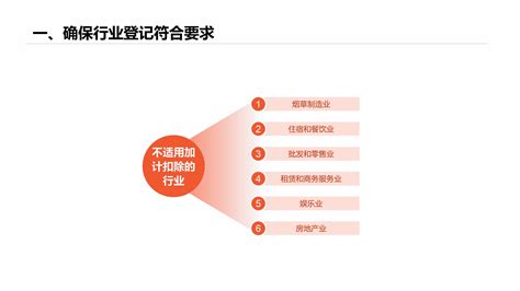 软件企业所得税优惠(软件企业所得税优惠政策最新)缩略图