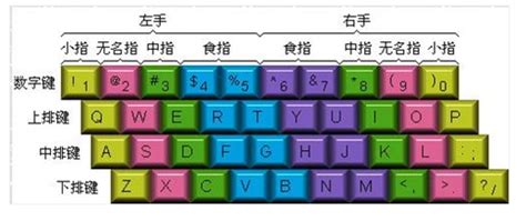 练字软件,练字软件app推荐缩略图