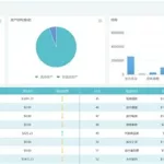 报表软件(报表软件的主要功能可概括的分为)缩略图