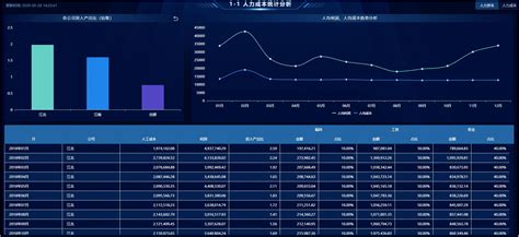 分析软件价格(分析软件价格的方法)缩略图