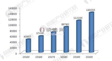 软件行业有哪些岗位,软件行业有哪些岗位可以从事缩略图