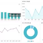 手机图表制作软件,手机图表制作软件哪个好缩略图