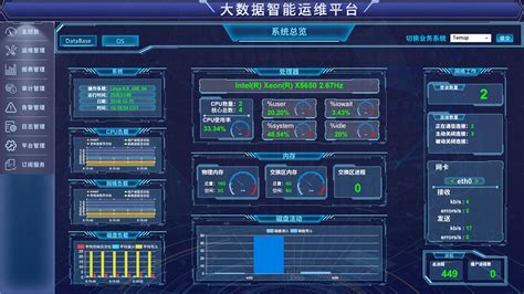 自动化运维软件(自动化运维软件设计实战)缩略图