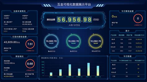 潮图软件(潮图软件推荐)缩略图