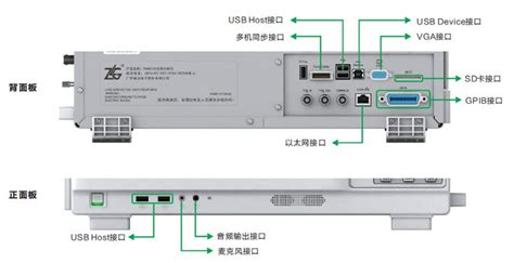 软件接口是什么意思(软件接口是什么意思啊)缩略图