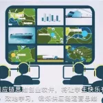 创业软件哪个靠谱点(创业的软件哪个比较好)缩略图