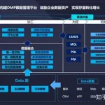 营销软件培训(营销软件培训机构排名)缩略图