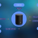 下载语音读屏软件(在线语音朗读软件下载)缩略图