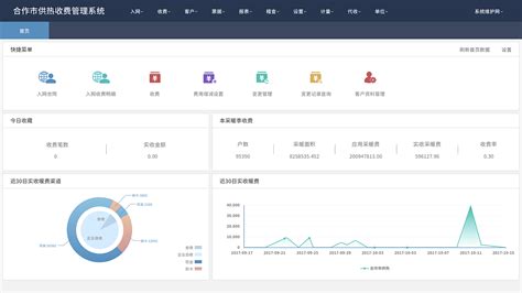 管理软件的平台,公司管理平台软件缩略图