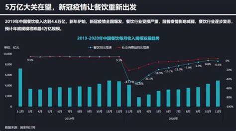 快餐软件排名(快餐app软件排行榜)缩略图