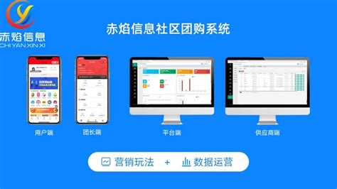 团购软件系统定制,开发一个团购app多少钱缩略图