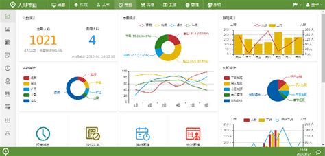 人事软件免费试用(人事系统免费试用)缩略图