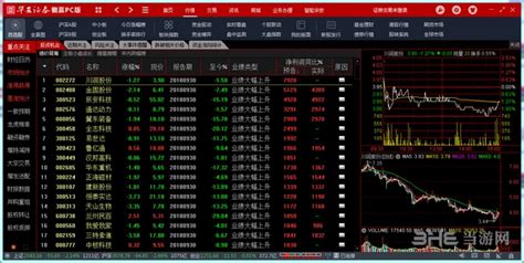 交易软件是证券公司给吗(证券公司软件哪个好用)缩略图
