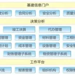 定额软件教学(定额预算软件有哪些)缩略图