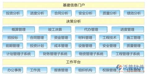 定额软件教学(定额预算软件有哪些)缩略图