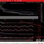 股票交流软件,股票交流软件哪个人气比较好缩略图