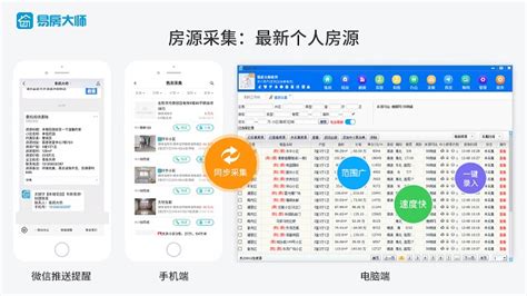 房产软件全网抓取靠谱吗(房产获客app哪个好用)缩略图