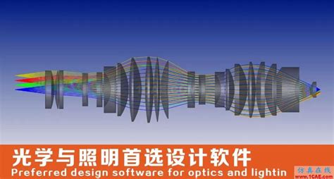 光学软件设计培训,光学设计工程师入门培训缩略图