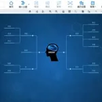 脑图软件怎么使用(做脑图哪个软件比较好)缩略图