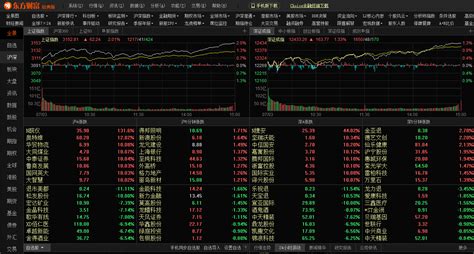 交易软件排名(交易软件排名榜)缩略图