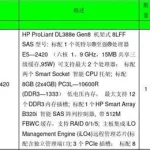 软件项目报价,软件项目报价单缩略图