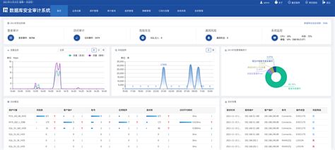 审计软件讲解2,审计软件讲解2.0版缩略图