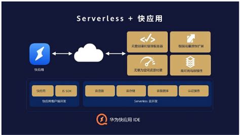 华为快传软件,华为快传软件叫什么缩略图