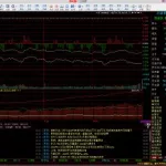 炒股软件下载(炒股软件下载最新版)缩略图