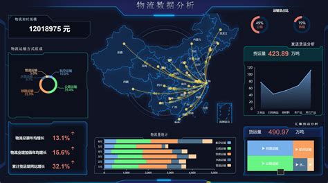 图表软件电脑,图表软件电脑怎么下载缩略图