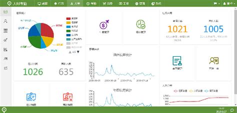 人事软件哪个最好用,好用的人力资源软件缩略图