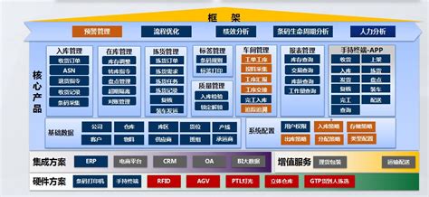 智能加工软件(智能加工软件著作权)缩略图