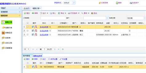 外贸软件销售的工作怎么样(外贸软件销售的工作怎么样啊)缩略图