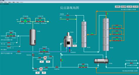 常用的化工软件,常用的化工软件及其应用缩略图