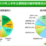 传销软件维护人员犯法吗(传销软件维护人员犯法吗知乎)缩略图