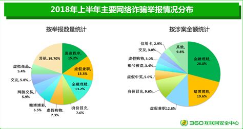 传销软件维护人员犯法吗(传销软件维护人员犯法吗知乎)缩略图